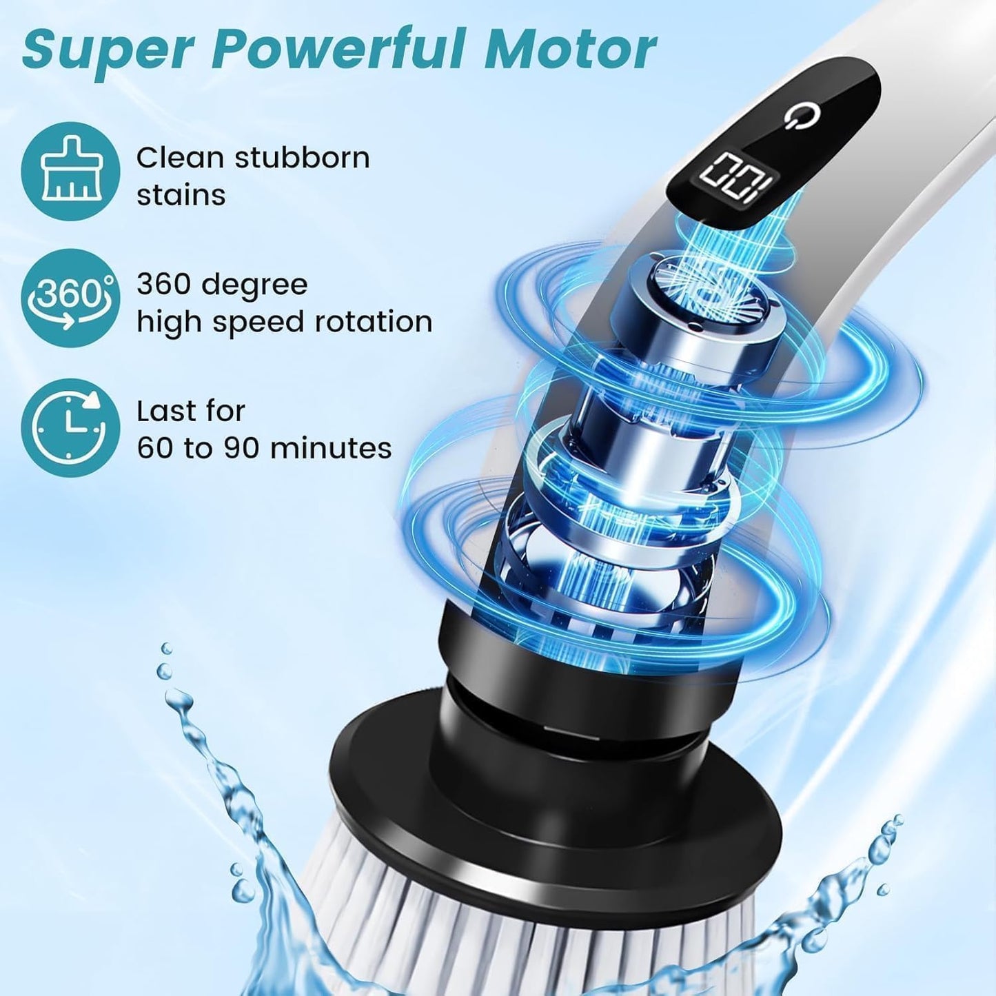 Electric Spin Scrubber Cleaning Brush™