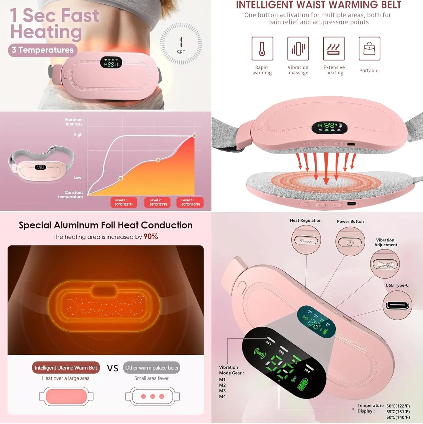 Period Cramp Relief Massager™