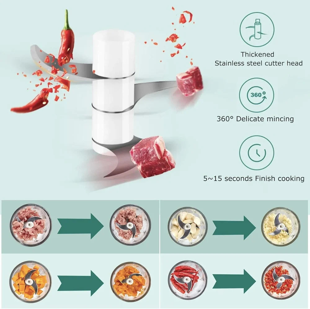 Electric Rechargeable Vegetable Chopper™