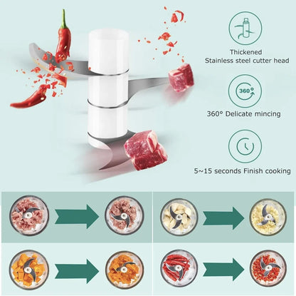 Electric Rechargeable Vegetable Chopper™